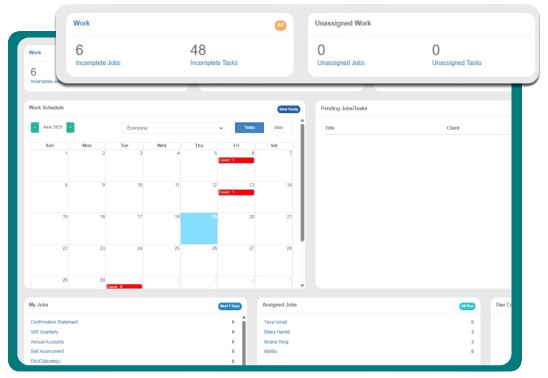 OBS Dashboard Screenshot